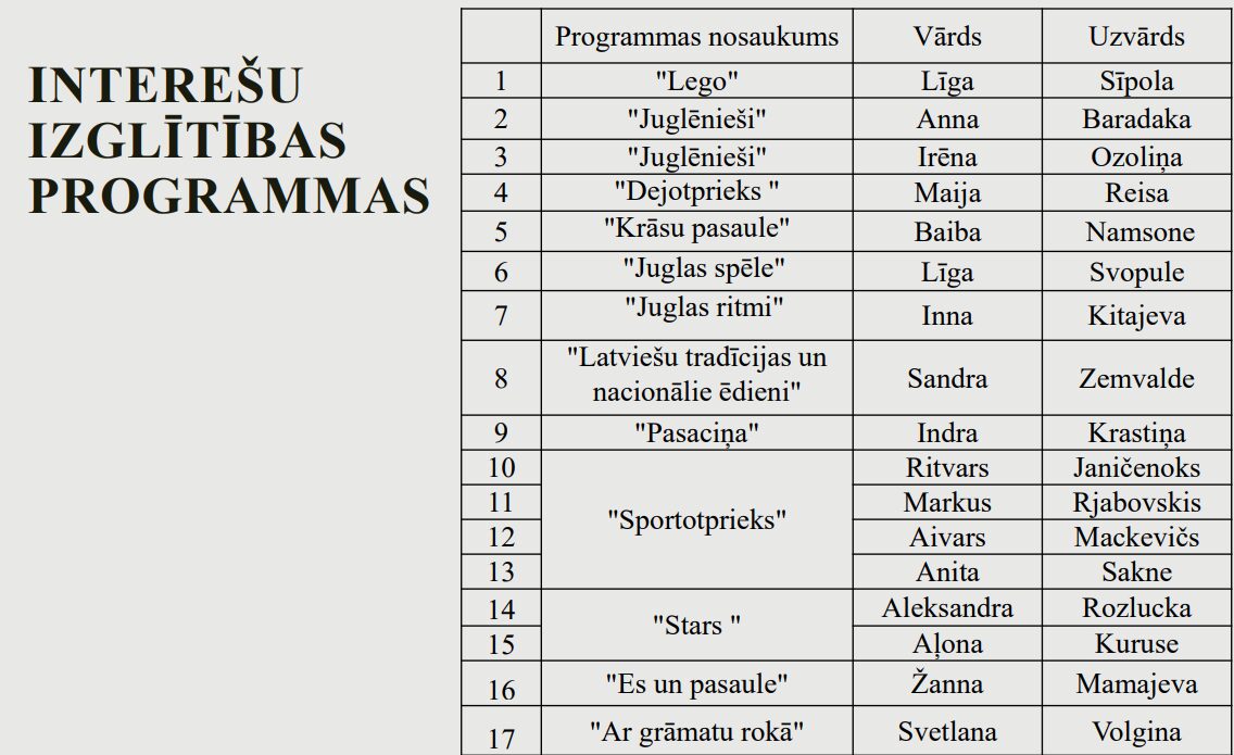 Intresu_izglitiba-2.jpg