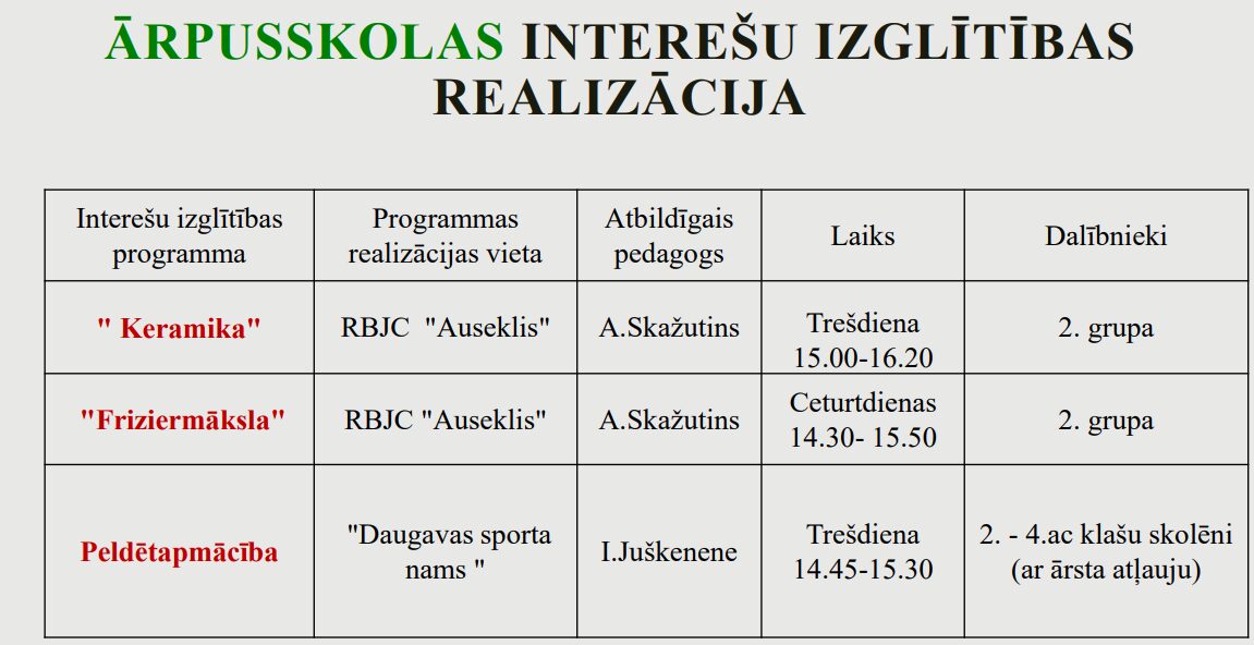 Intresu_izglitiba2.jpg