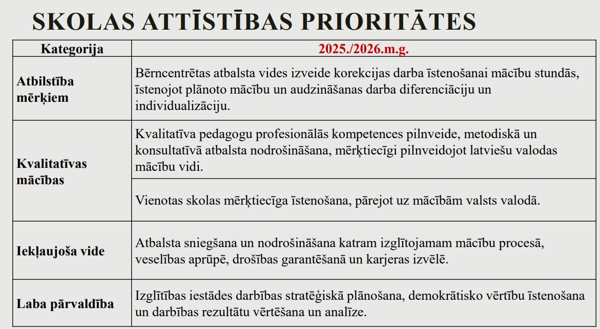 Prioritates_2025_2026.jpg